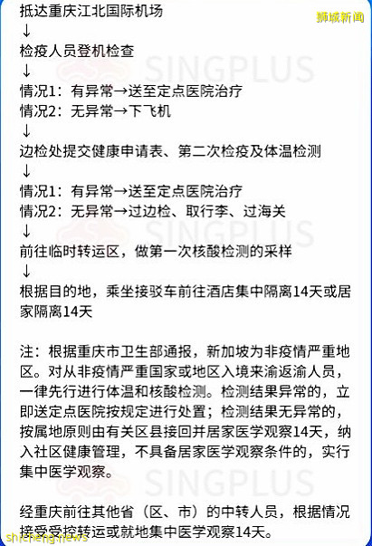 攻略  新加坡入境中国最新隔离政策及流程（含国内主要城市）