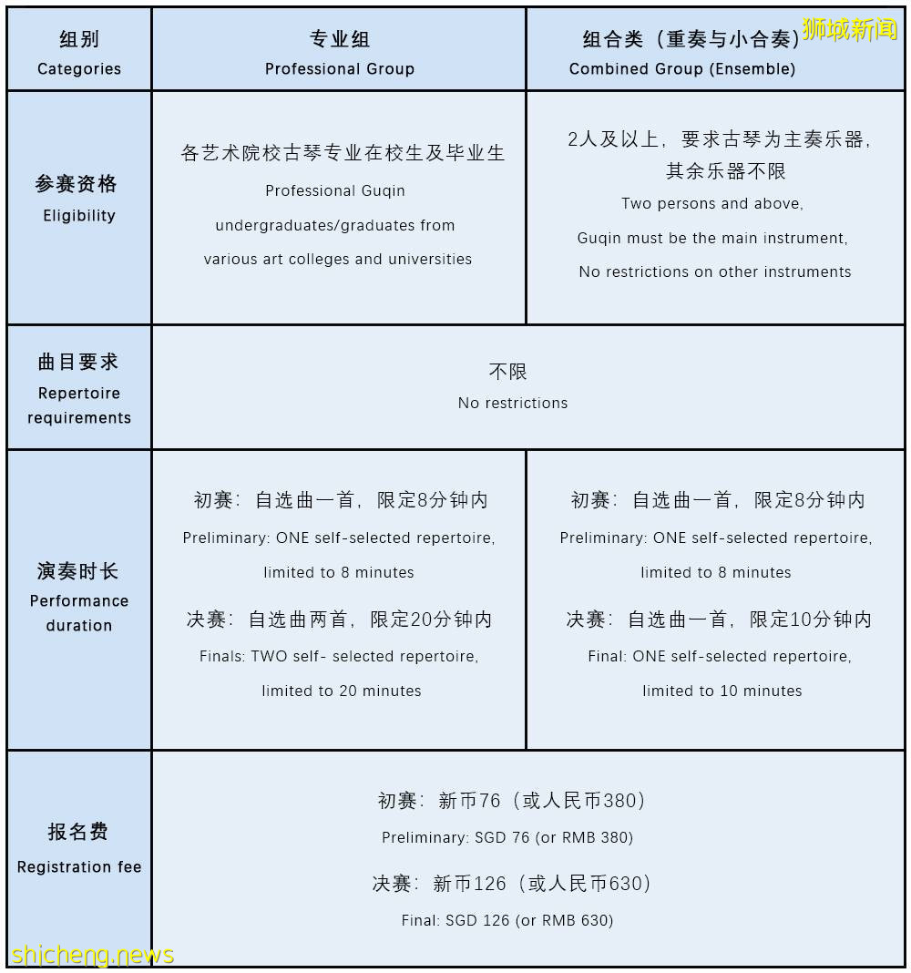 初赛结果查询开始 2021年“和乐杯”国际古琴邀请赛决赛火热报名中（8.16~8.30）