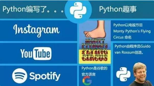 Python从入门到精通全套视频教程、70+经典教材打包送！数据科学/机器学习必备语言你怎能错过？