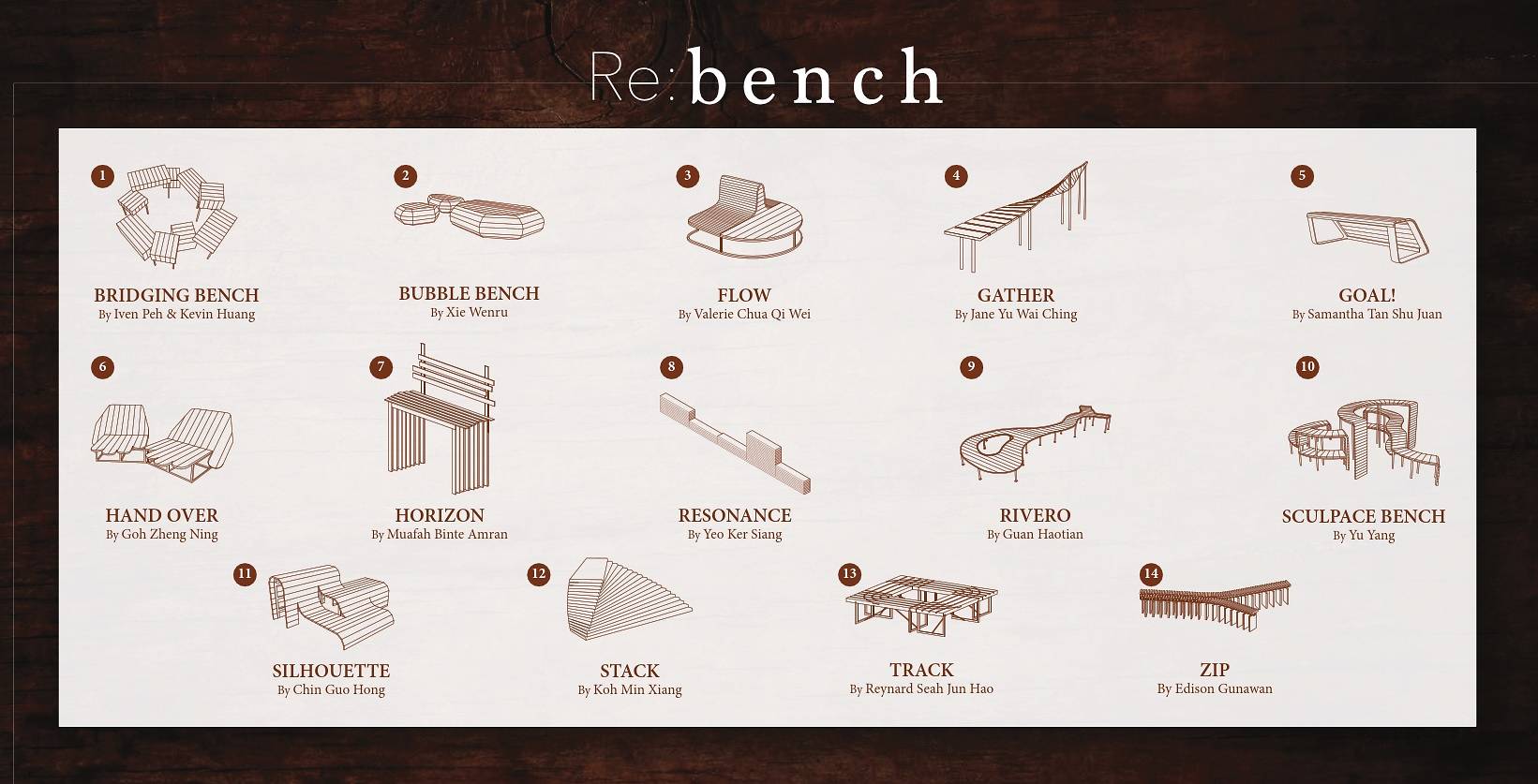 singapore-sports-hub-bench-map-names cna.jpg