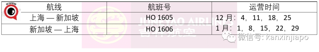 中国使馆再通知，赴华须用静脉血采样