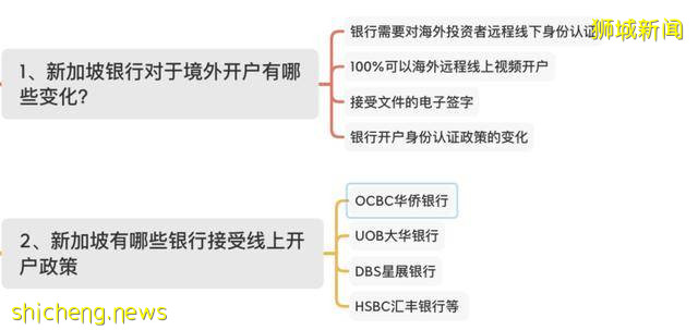 想在新加坡开户 私户或公户，教您9招就可以在银行顺利开户