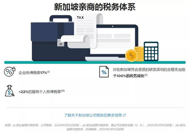 为什么选择在新加坡投资、创业、留学、居住养老？