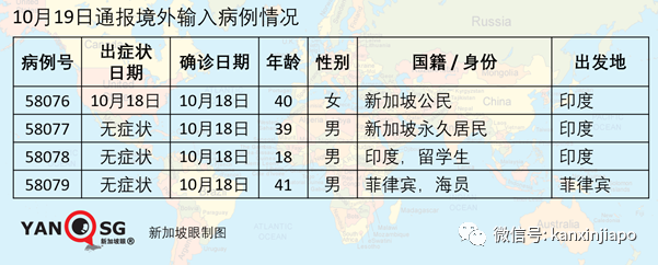 新加坡再次放宽，旅游团可20人参与，图书馆今起开放堂阅