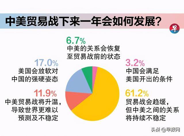 報告：疫情下東南亞對中國的評價與信任度呈反差