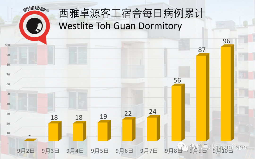 ​新加坡今增XXXX | 新航难顶压力，启动新加坡史上最大规模裁员