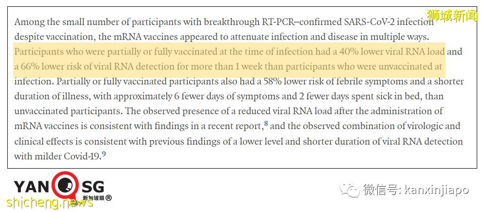 mRNA疫苗能大幅降低感染概率
