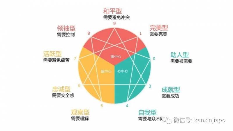 你怎么花费政府发的这$500或者$1000块钱