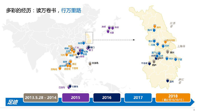 中国上海5岁小男孩为了入学拼简历