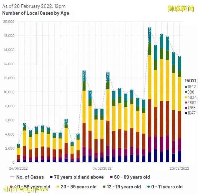 刚刚！民航局再发熔断令，4个新加坡回中国航班受影响！英国宣布彻底解封：感染者不隔离