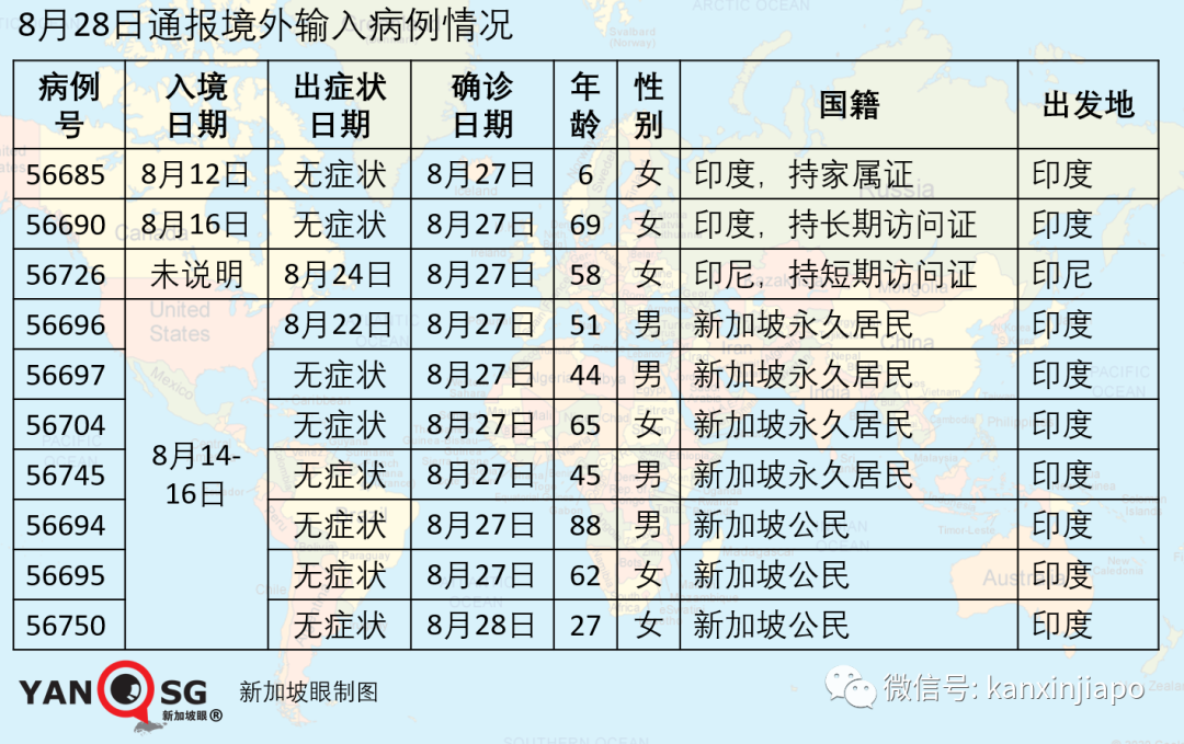 今增XXX | 王瑞杰：冠病拨款额等同过去20年财政盈余，新加坡经济将“大洗牌”