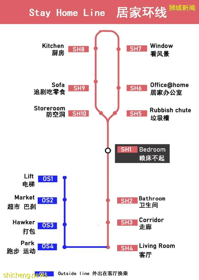 【周末干啥】思家客新店、添好运$3起、鼎泰丰5折、环岛游、儿童线上音乐会、美术馆双年展、BTS快闪店