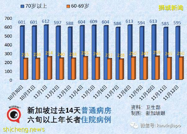 小学生又得捅鼻子了，万一阳性要这么办