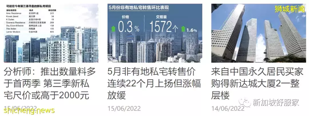 利率虽上升 住宅房地产投资仍有增无减