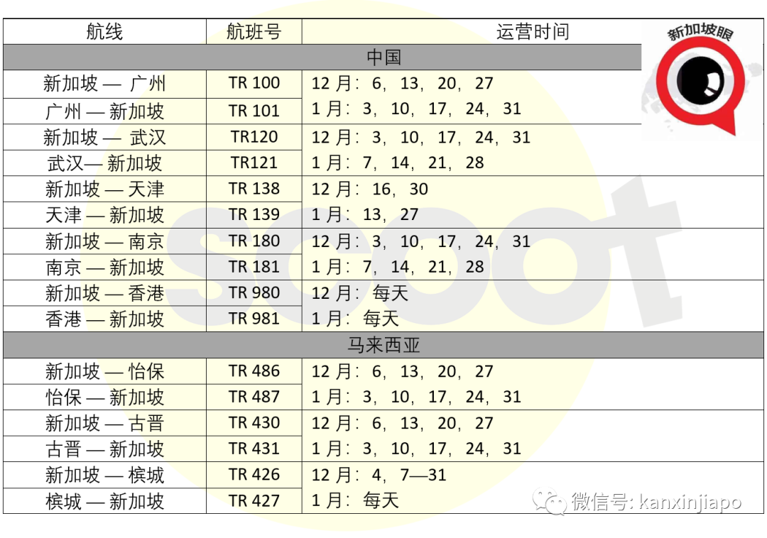 中国使馆再通知，赴华须用静脉血采样