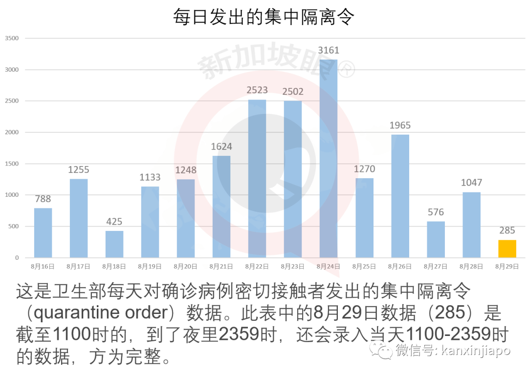 经历生死！大巴窑组屋深夜突然起熊熊大火，我和丈夫孩子惊险撤离