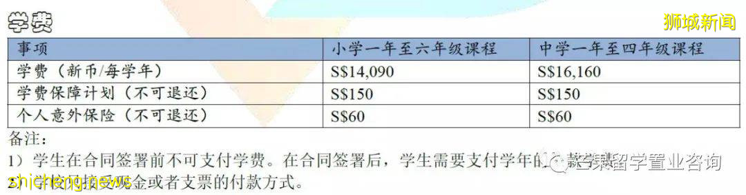 新加坡政府学校体系是怎样的？只有通过AEIS这一方式进入政府学校吗