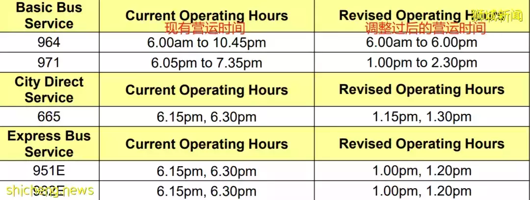 收藏！新加坡全岛超市、巴士、地铁春节营运时间