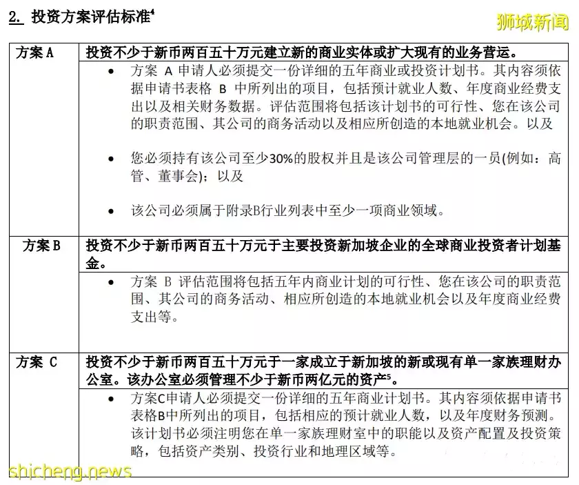 【新加坡】最新新加坡准證、移民政策大盤點