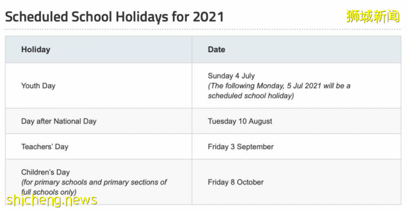 通知！新加坡教育部推迟2天开学，2021学生假期是否有变化