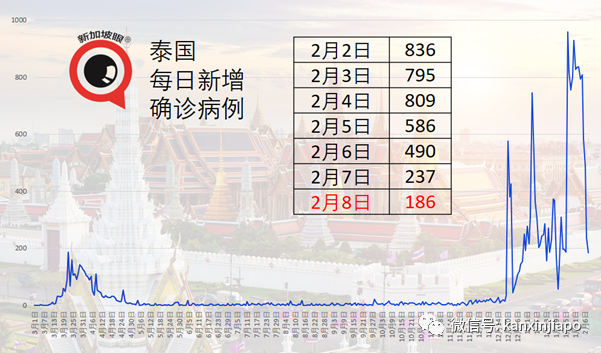 今增11 | 何晶宣布10月退休，更提醒接种新冠疫苗后仍有可能传播病毒