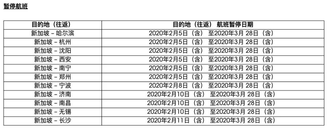 新加坡飞中国11个城市航班取消！外交部安排包机