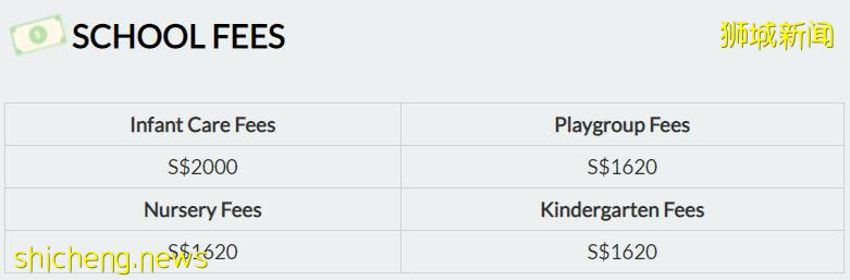 最新盘点 2020新加坡幼儿园选校大全！公立、私立、国际幼儿园统统都有