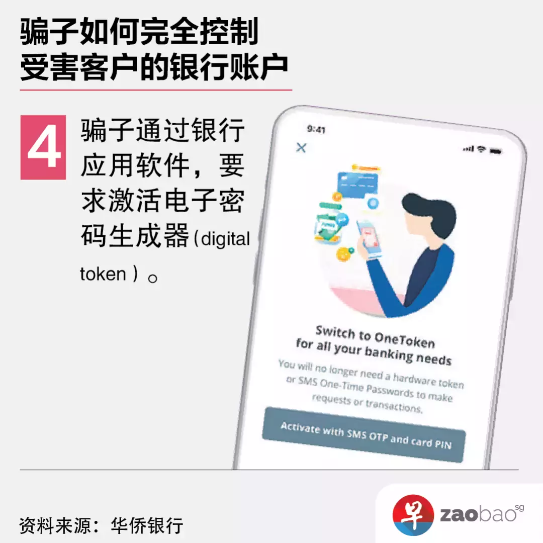 新加坡银行诈骗层出不穷，8张图让你知己知彼不上当