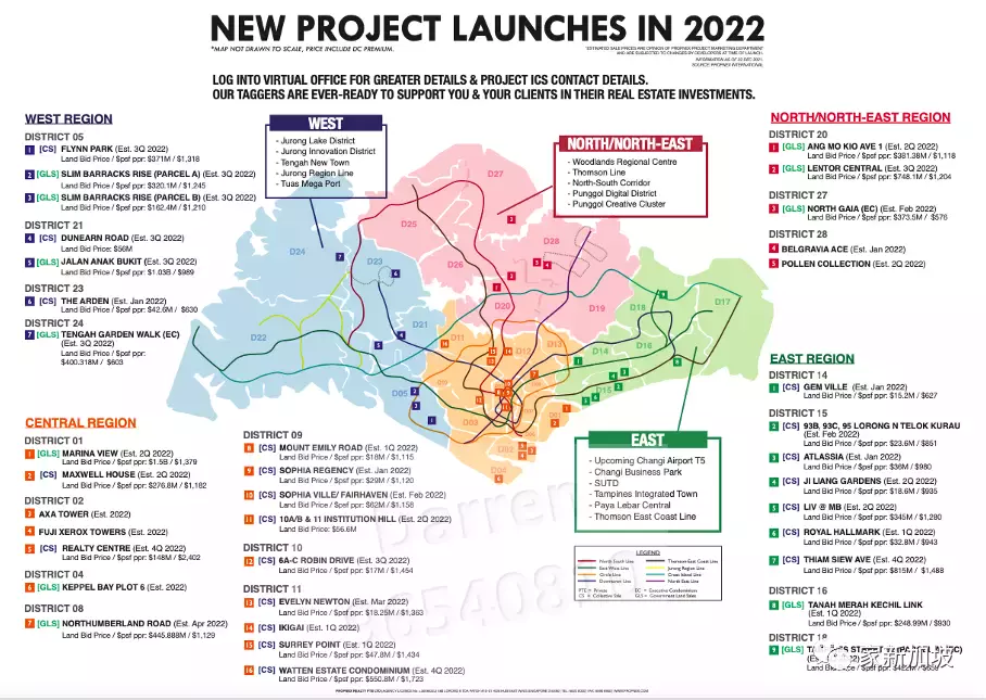 2022新加坡新盘汇总+房价走势