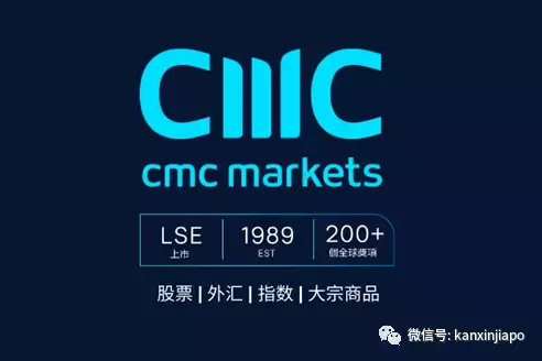 回首2021，CMC Markets披荆斩棘，实现业绩、荣誉、业务规模等多项领域大丰收