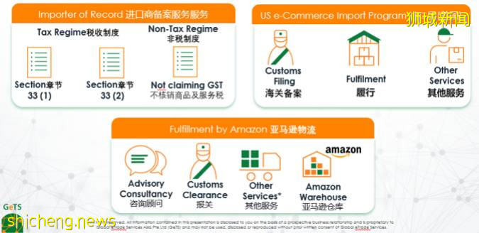 疫情时代新加坡企业通过进博会加码中国市场