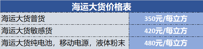 好消息！购物狂欢双十一，物流发货不要钱