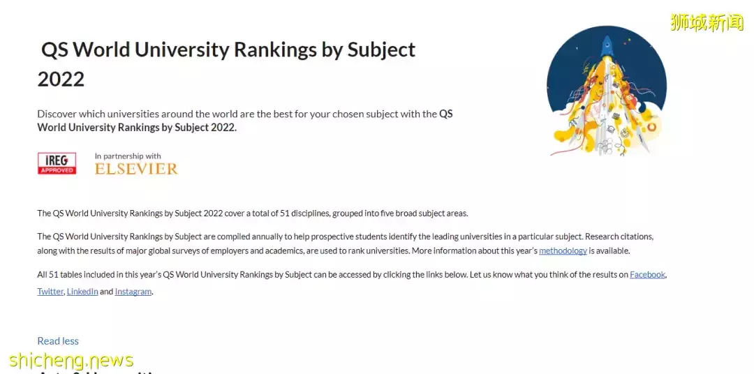 QS2022大学学科排名发布！新加坡国大南大两所大学多专业名列全球前十