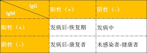 今天起，新加坡这些新规必看！疫苗接种明天就开始了