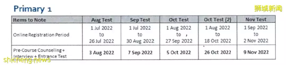新加坡三育中小學2022又一波入學考試日期公布了！抓緊機會，快准備起來
