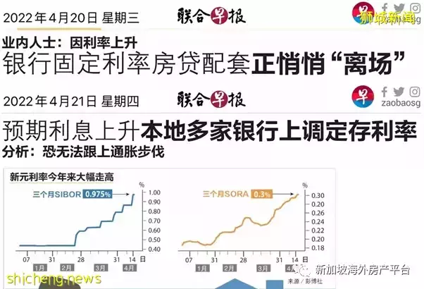 利率和房价——浅析新加坡住宅市场的“泡沫”