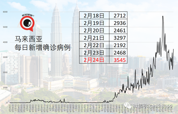 首批中国疫苗已运抵新加坡，但仍不能开始施打