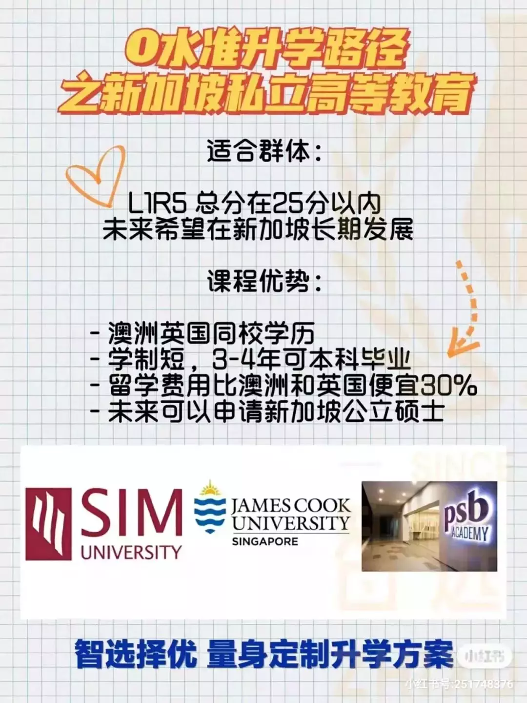 NTU碩士申請開放真·末班車，六大專業延期截止日；O水准放榜……本周新加坡教育新聞速覽