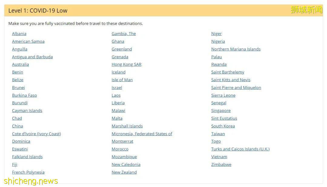 美国疾控中心放宽针对全球百多个国家地区的旅行健康通知，新加坡和中国位列第一级