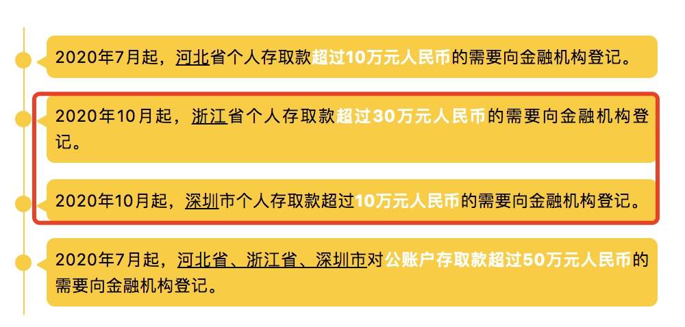 新币对人民币汇率大跌至一年最低！新加坡最新人均月收入出炉