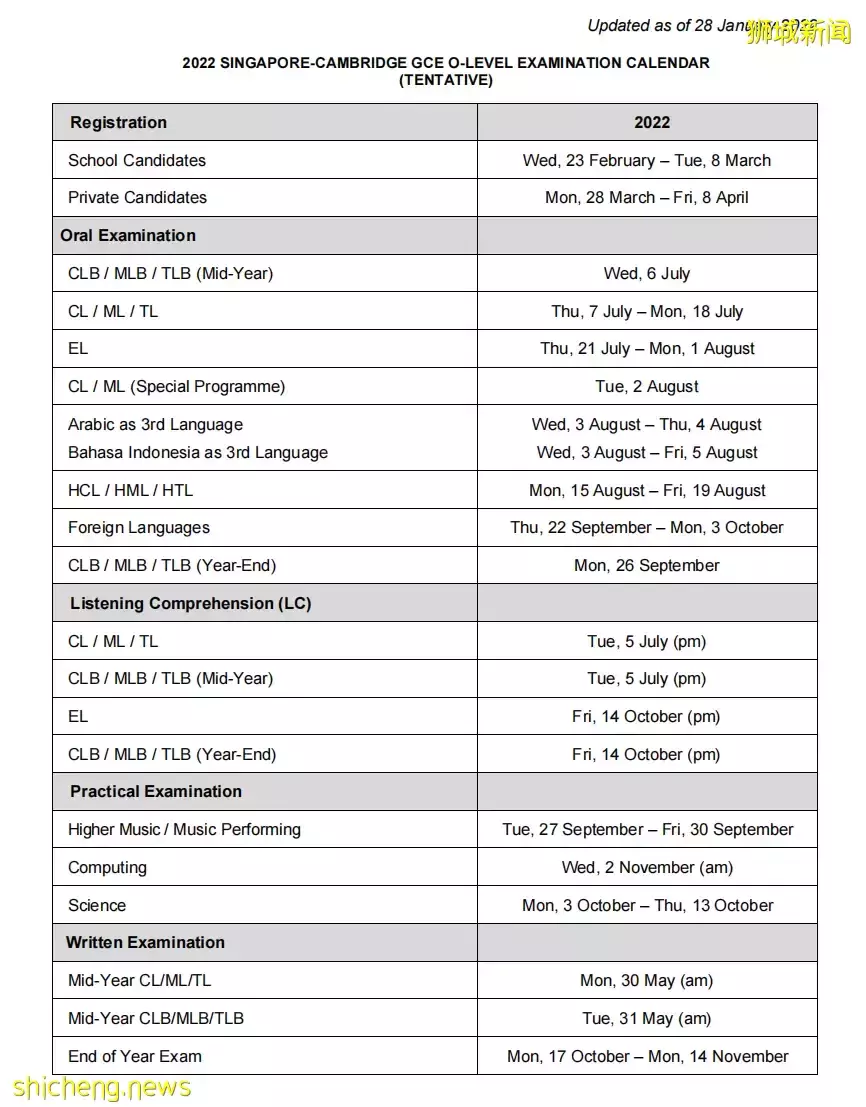 注意！4月8日截止，新加坡2022年O Level考试报名启动