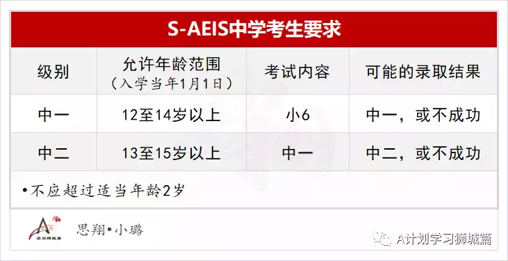 新加坡教育部公布：2022年国际学生补充入学S AEIS考试安排