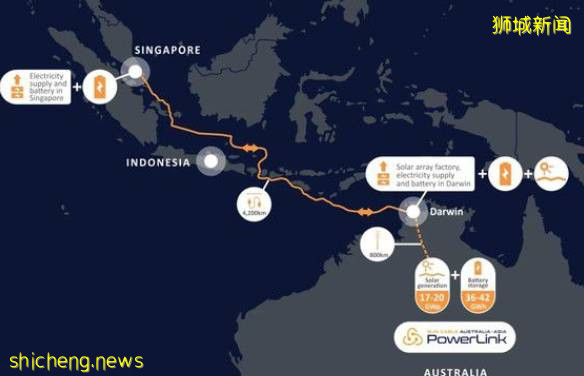 世界最大！新加坡攜手澳大利亞打造太陽能項目