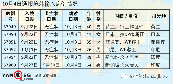 今增 7 | 印尼总统：牺牲经济就是牺牲千万人