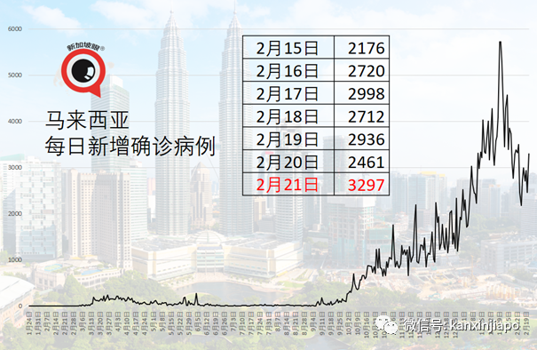 今增10 | 新马磋商启用“疫苗护照”出国免隔离