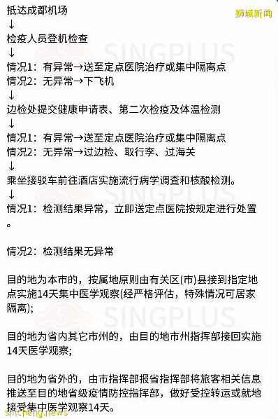 攻略  新加坡入境中国最新隔离政策及流程（含国内主要城市）