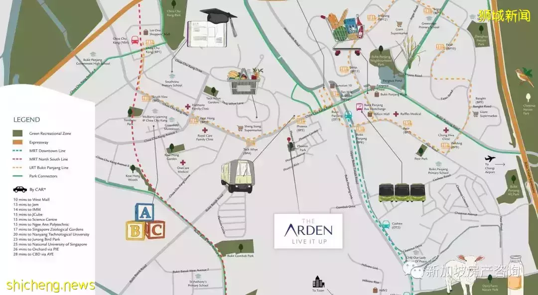 【新盘推荐】2022年度尺价最低楼盘，低密高品质生活方式  The Arden 雅诗轩