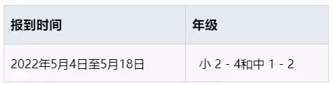 新加坡留学 S AEIS考试报名通道，距离关闭，仅剩两天，还没报名的家长抓紧时间啦