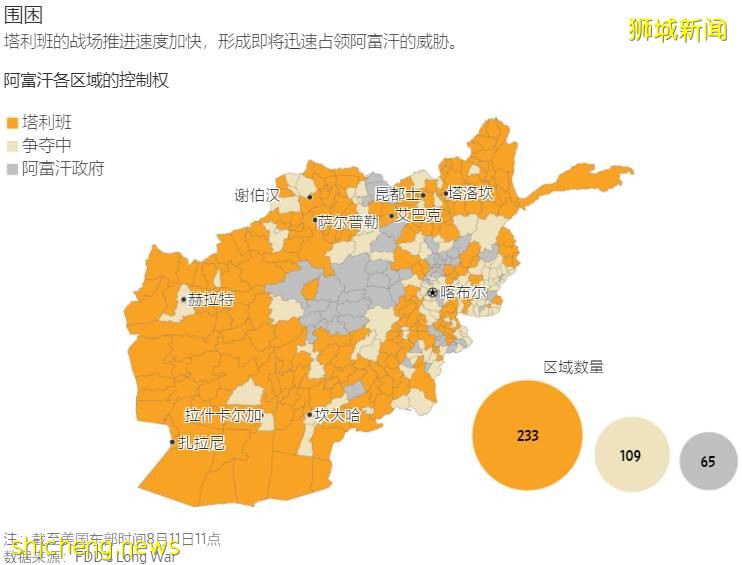 塔利班占领阿富汗，可能影响新加坡？！总理夫人转发军机内部照片