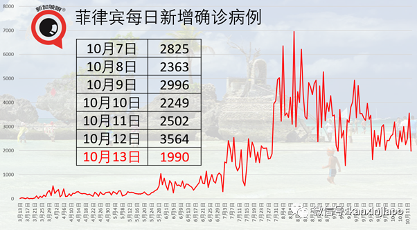 今增5 | 中国外长访新，加强双边合作；新加坡下周恢复新中签证申请